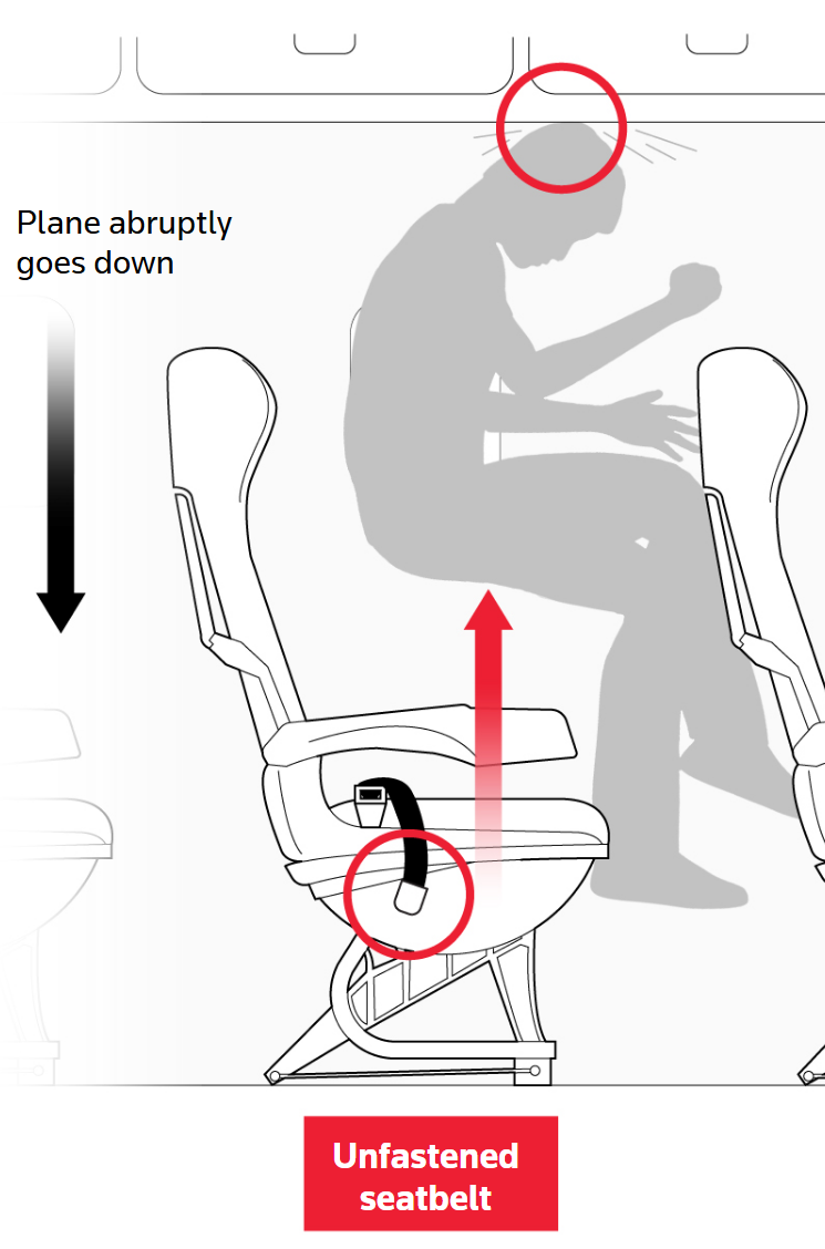 Singapore Airlines turbulence